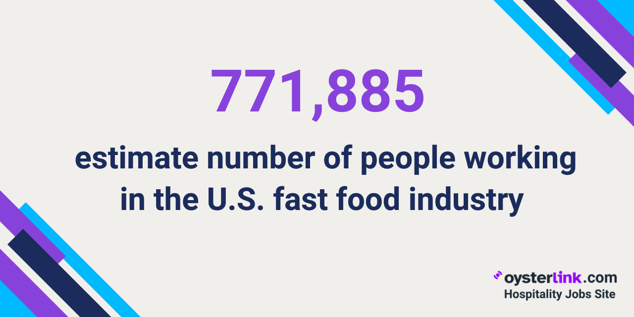 us fast food industry employment
